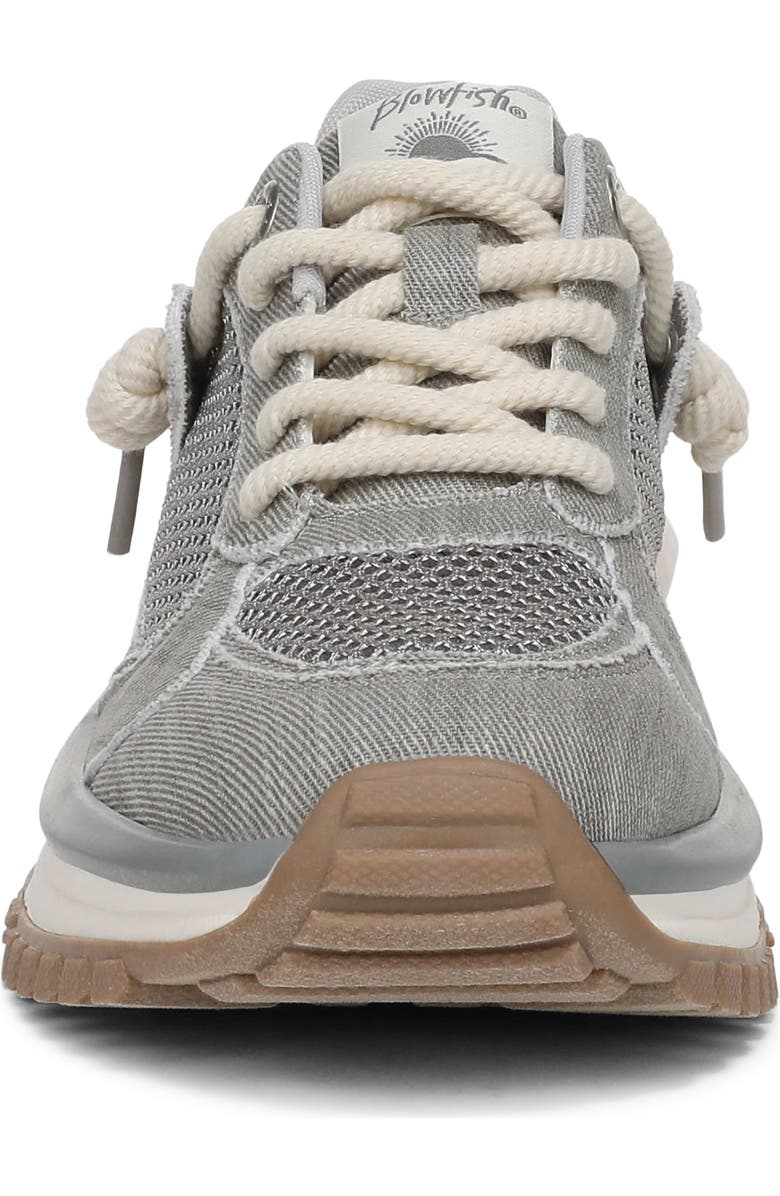 Blowfish Malibu Leotina Trainer Sneaker, Alternate, color, Marine Grey Canvas