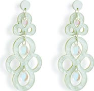 Toolally Batik Earrings - Regent Green & Iridescent