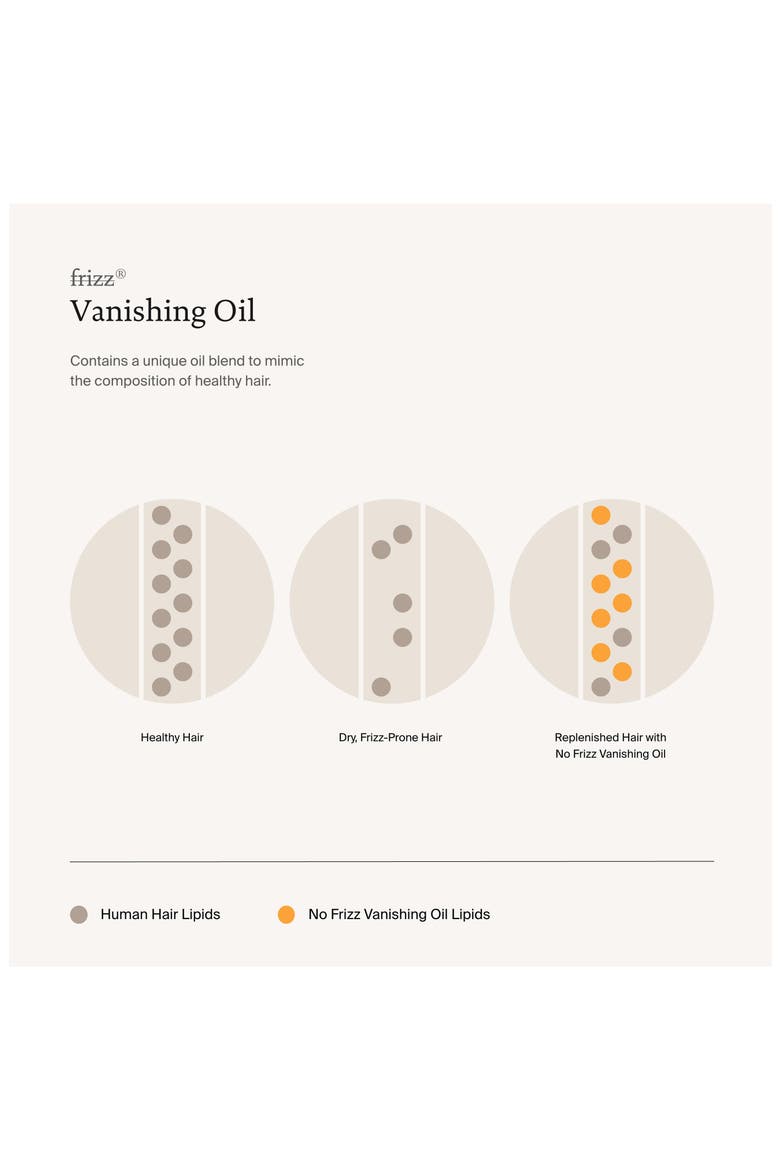 No Frizz Vanishing Oil, Alternate, color, NO COLOR