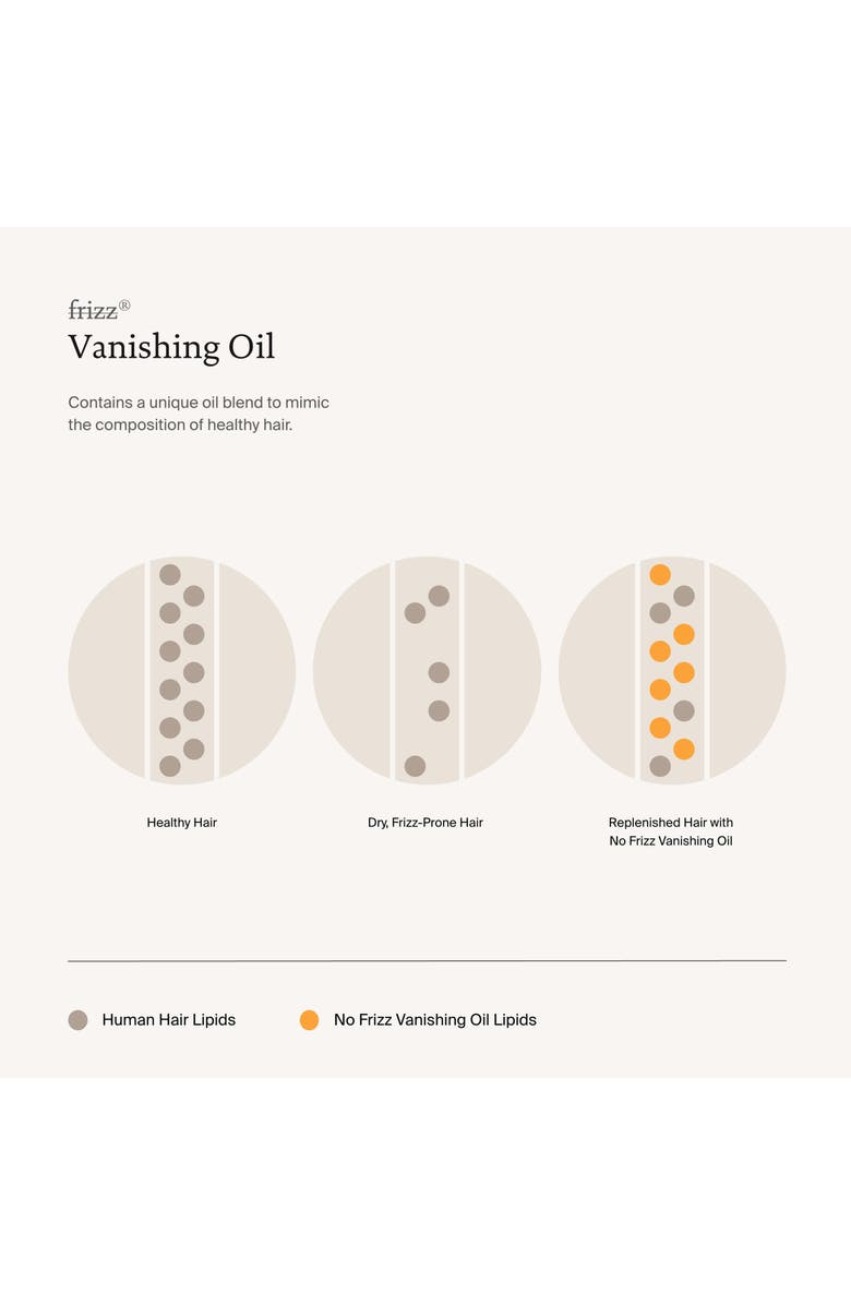 Living proof<sup>®</sup> No Frizz Vanishing Oil, Alternate, color,