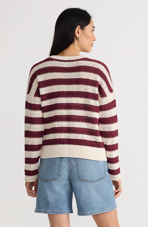 Lands' End Cotton Blend Pointelle Crew Neck Sweater In Pink