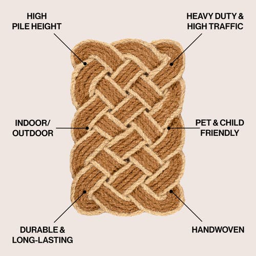 Jonathan Y Maeve Classic Coastal Scalloped Basketweave Coir Indoor/outdoor Doormat In Natural/bleach