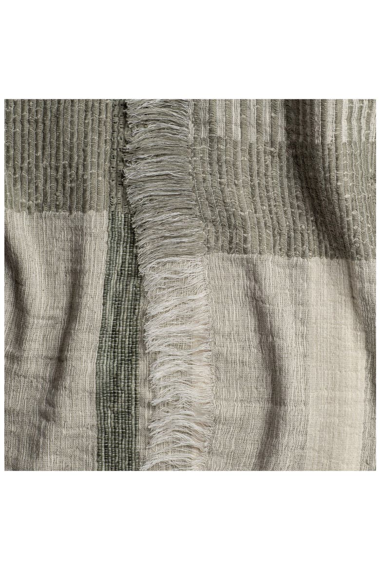 Zen Garden Plaid Throw, Alternate, color, GREEN