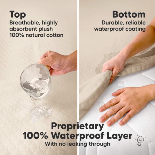Keababies 2-pack Mavy Protect+ Waterproof Crib Mattress Protector In Oat