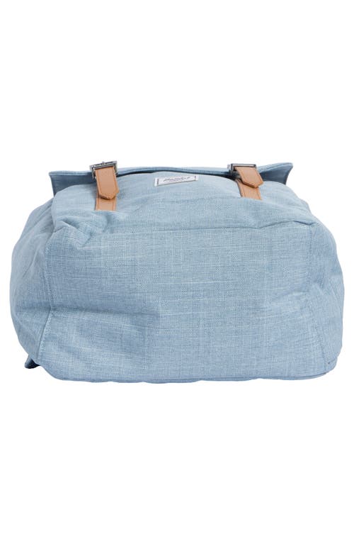Herschel Supply Co . Retreat Small Backpack