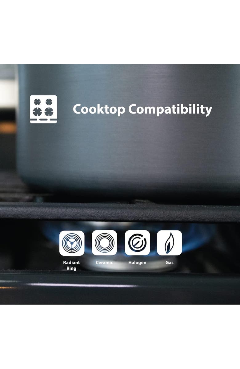 Swiss Diamond HD 7 Inch Fry Pan, Alternate, color, Black