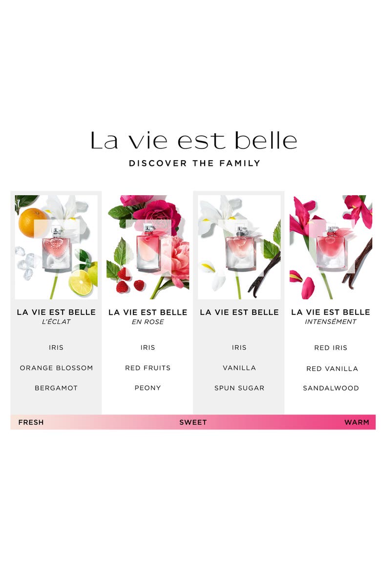 La Vie est Belle L'Eclat Eau de Parfum, Alternate, color, NO COLOR