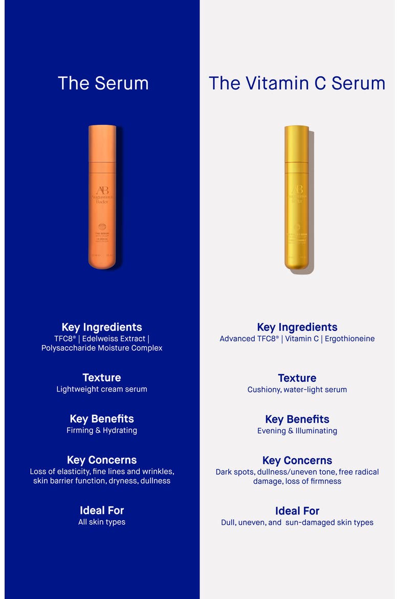 The Vitamin C Serum, Alternate, color, GOLD