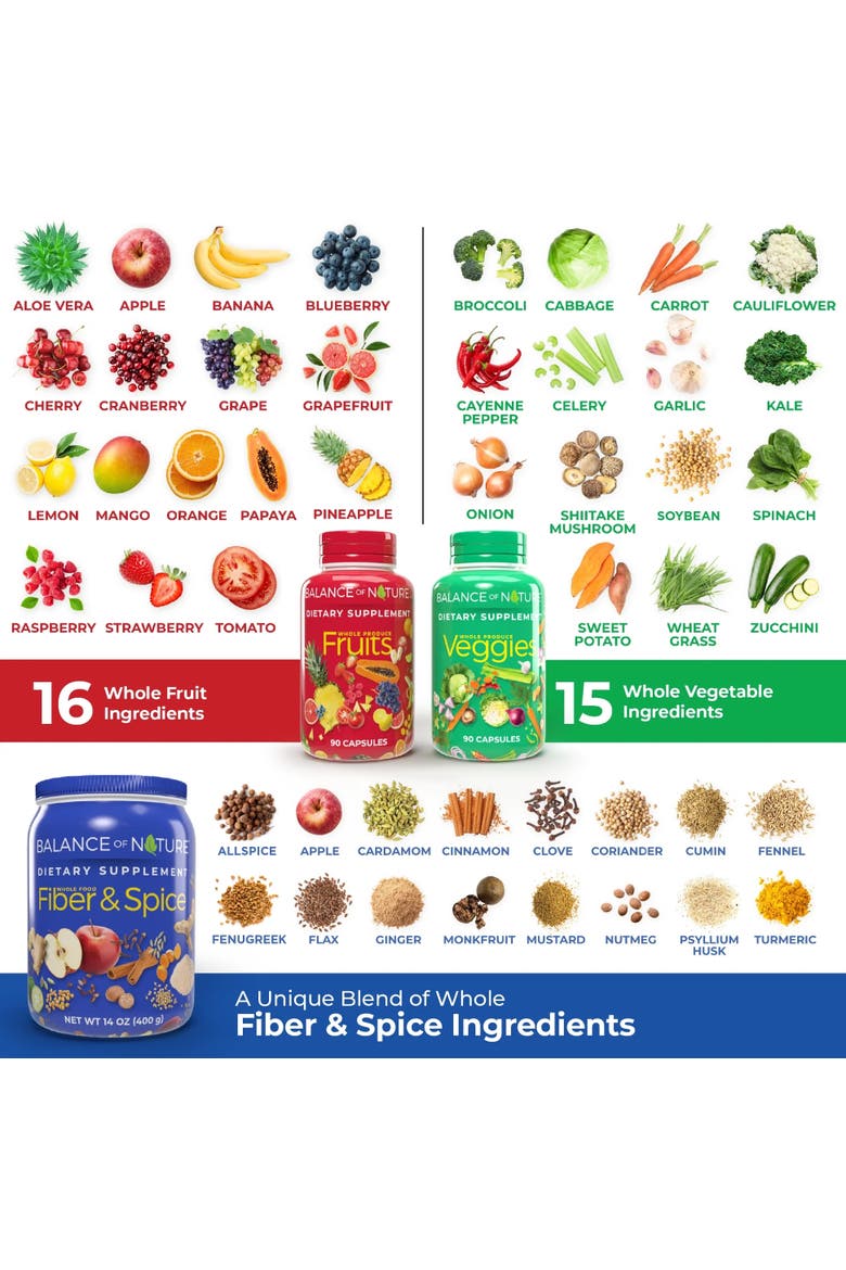 Whole Food Fruit Vegetable and Fiber Supplement System, Alternate, color, None