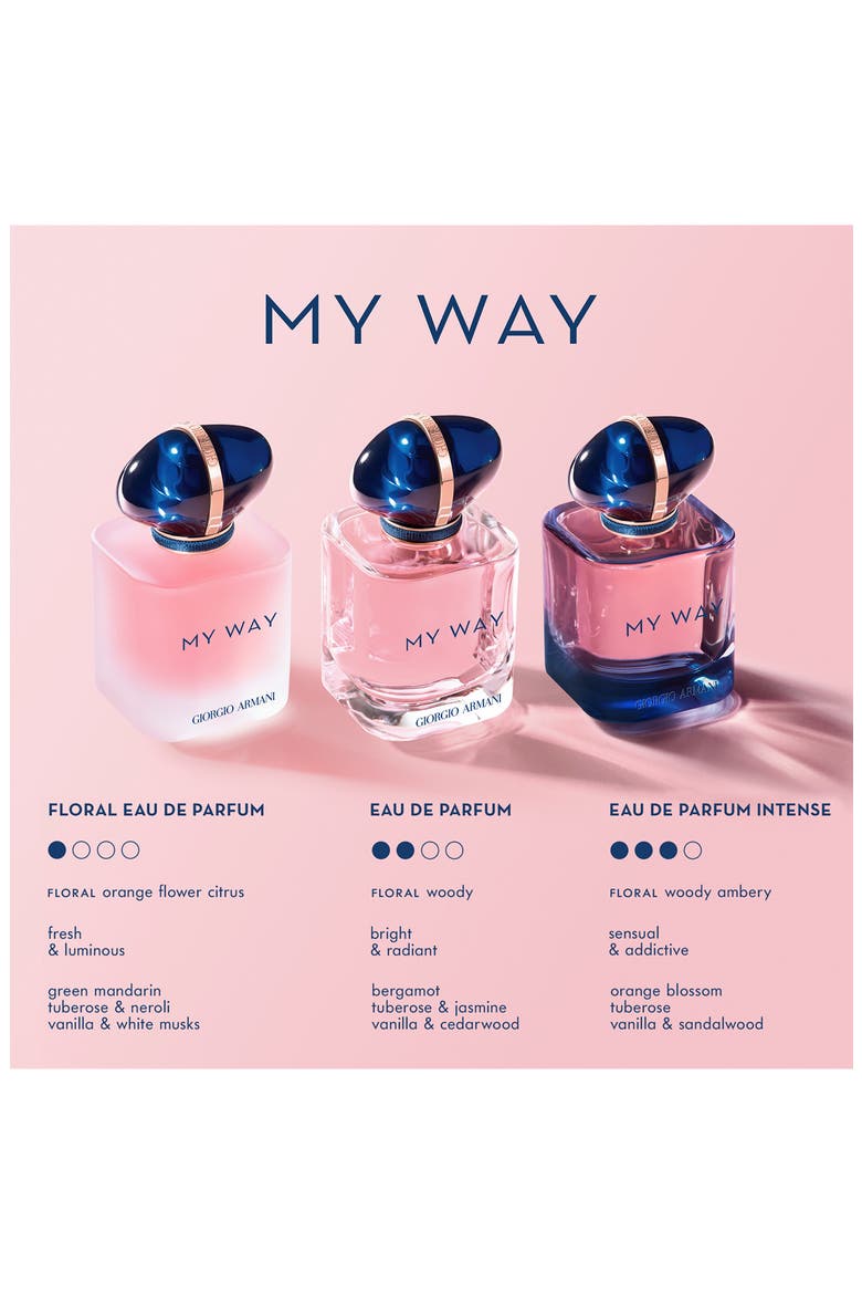My Way Intense Eau de Parfum, Alternate, color, REGULAR