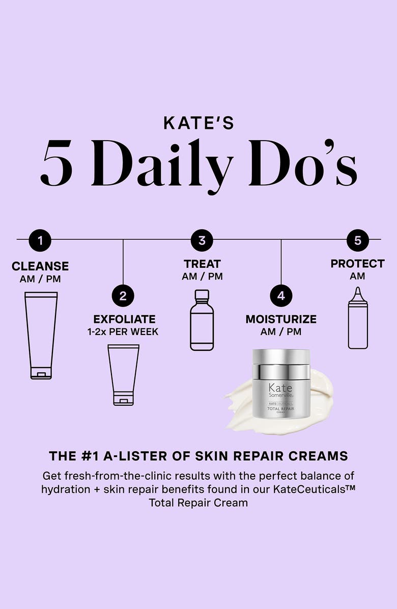 Kate Somerville<sup>®</sup> Kateceuticals<sup>®</sup> Total Repair Cream, Alternate, color, 