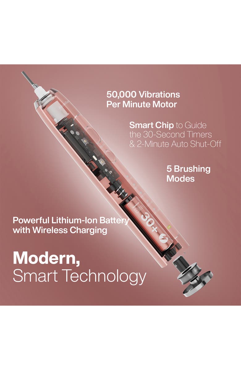AQUASONIC Elite Ultra-Whitening Power Toothbrush, Alternate, color, Rose Gold