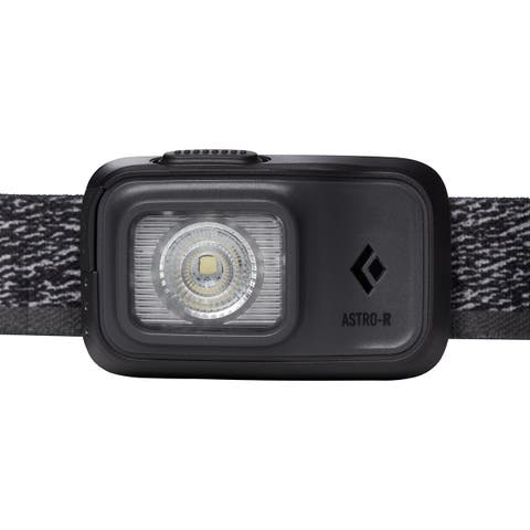 Astro 300-r Headlamp