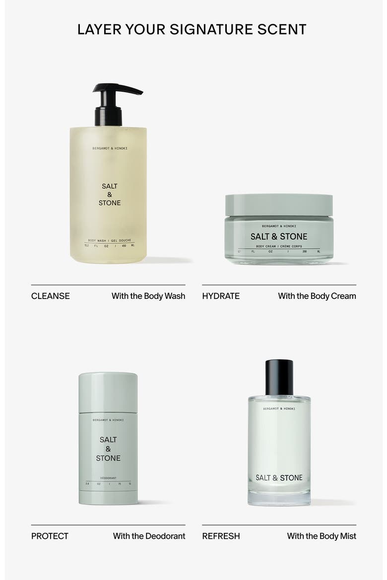 Body Cream, Alternate, color, BERGAMOT & HINOKI