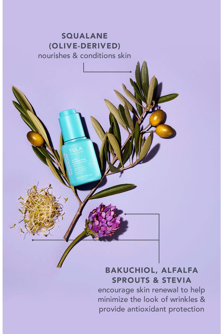 Wrinkle Treatment Drops, Alternate, color, NO COLOR