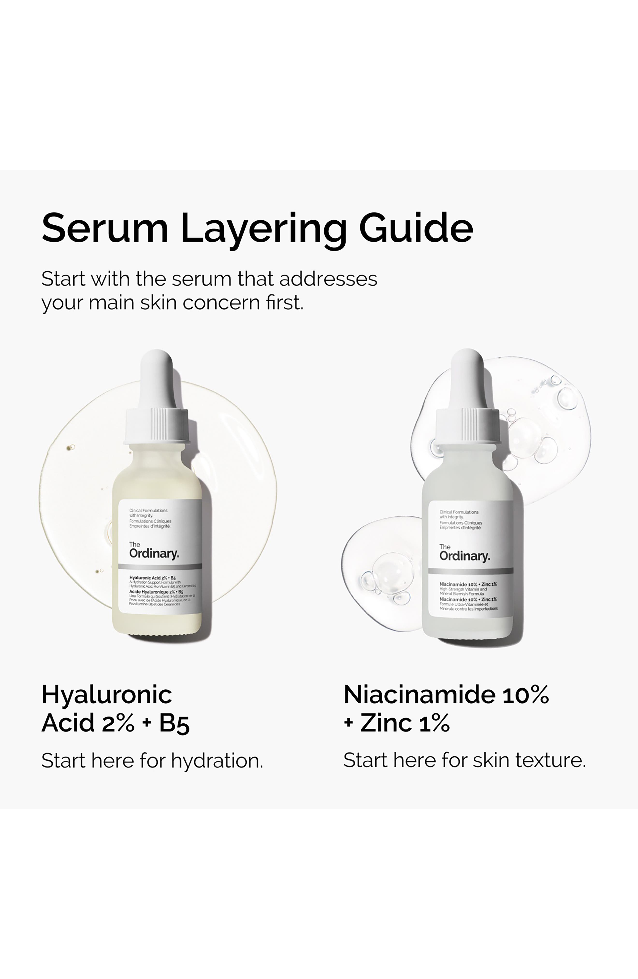 Niacinamide 10% + Zinc 1% Serum for Oily Skin (Women) | Nordstrom