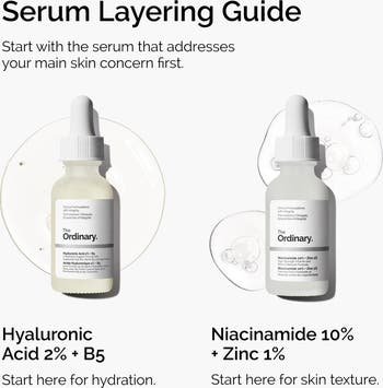 Niacinamide 10% + Zinc 1% Oil Control Serum