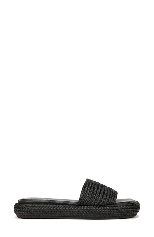 Vince Eva Womens Braided Manmade Slide Sandals In Black