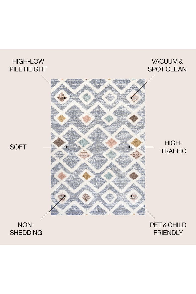 Monique Trellis High-Low Area Rug, Alternate, color, Multi/Gray