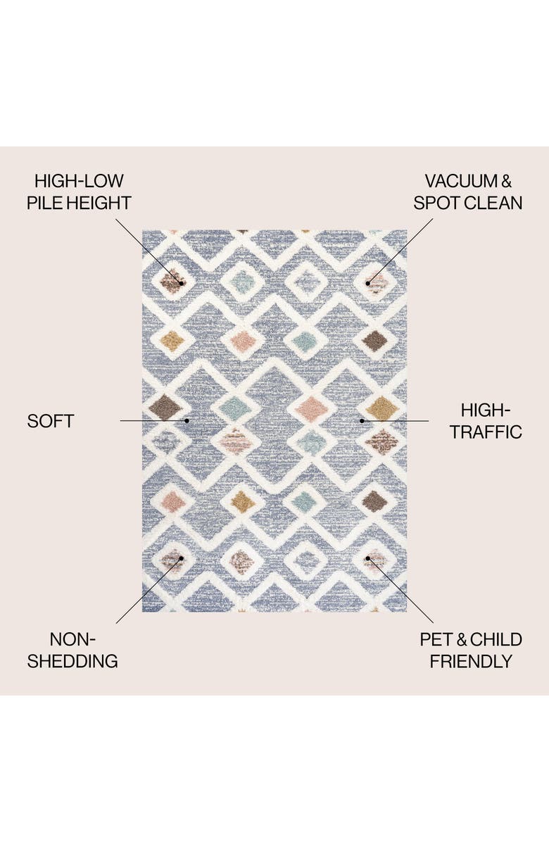 JONATHAN Y Monique Trellis High-Low Area Rug, Alternate, color, Multi/Gray