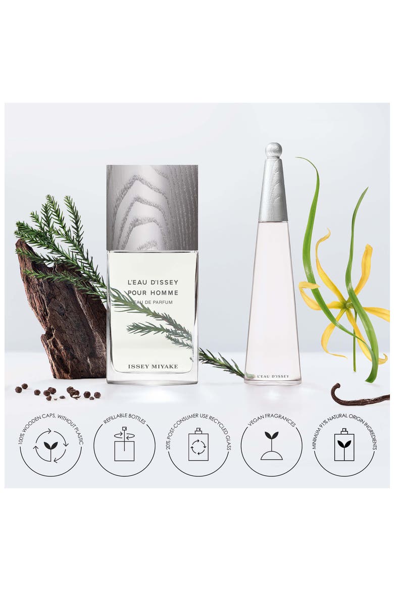 L'Eau d'Issey Pour Homme Eau de Parfum (Men) | Nordstrom