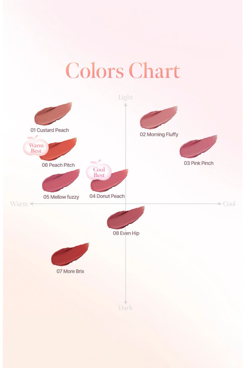 Spread Fit Blur Tint Lip Tint, Alternate, color, BAKED BROWN