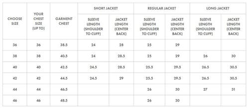 Charles Tyrwhitt Shawl Dinner Suit Jacket In Black