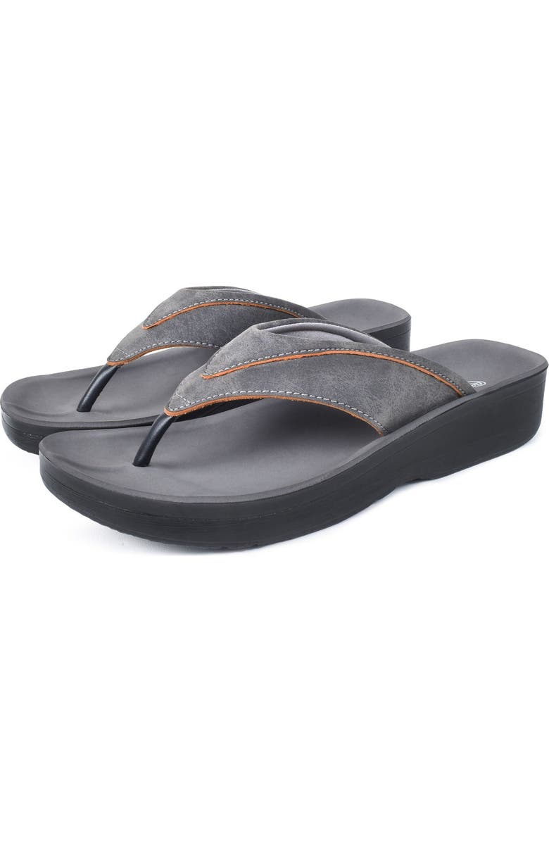AEROTHOTIC Tera Flip Flop, Main, color, Grey
