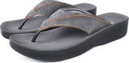 AEROTHOTIC Tera Flip Flop