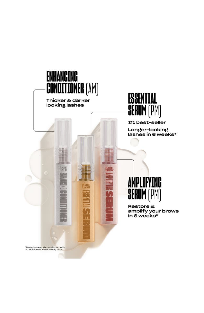 Babe Original Triple Threat Mini Kit, Alternate, color, NO COLOR