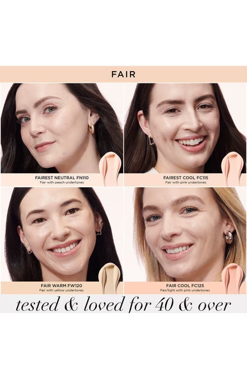 It Cosmetics Do It All Radiant Concealer + Multivitamin Serum In Fair Cool 125