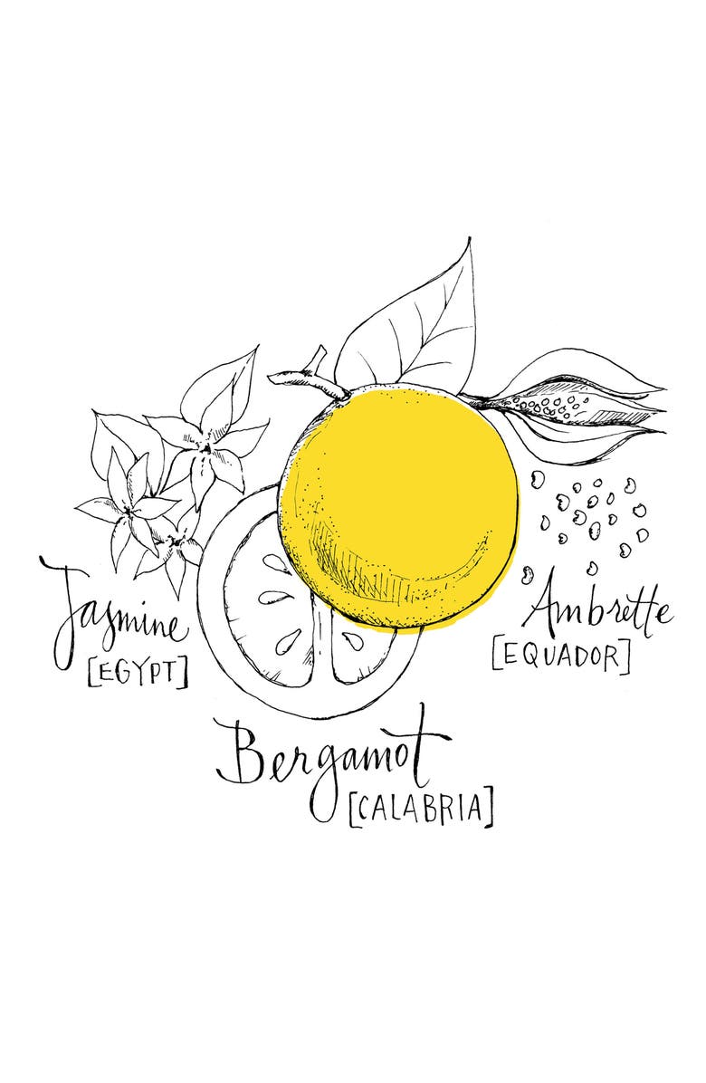 Atelier Cologne Bergamote Soleil Body Lotion, Alternate, color,