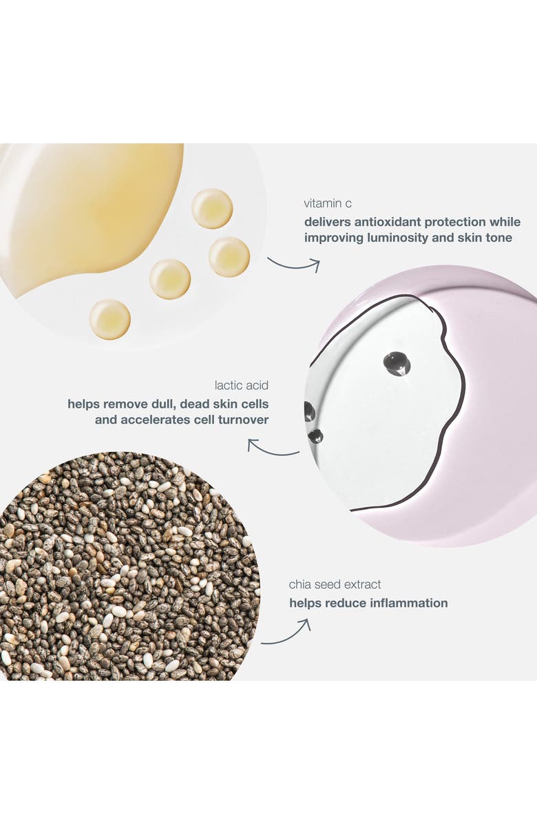 dermalogica<sup>®</sup> Biolumin-C Vitamin C Eye Serum, Alternate, color, 