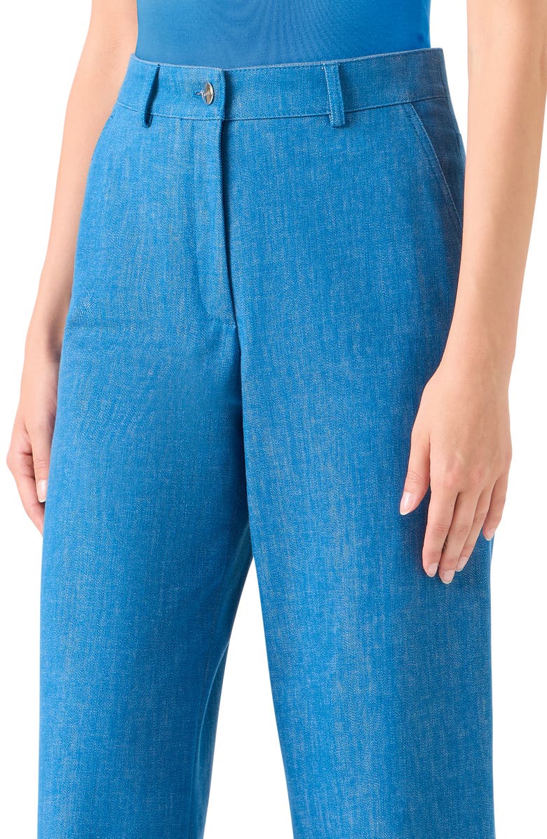 Akris Finnian High Waist Wide Leg Jeans, Alternate, color, Twilight