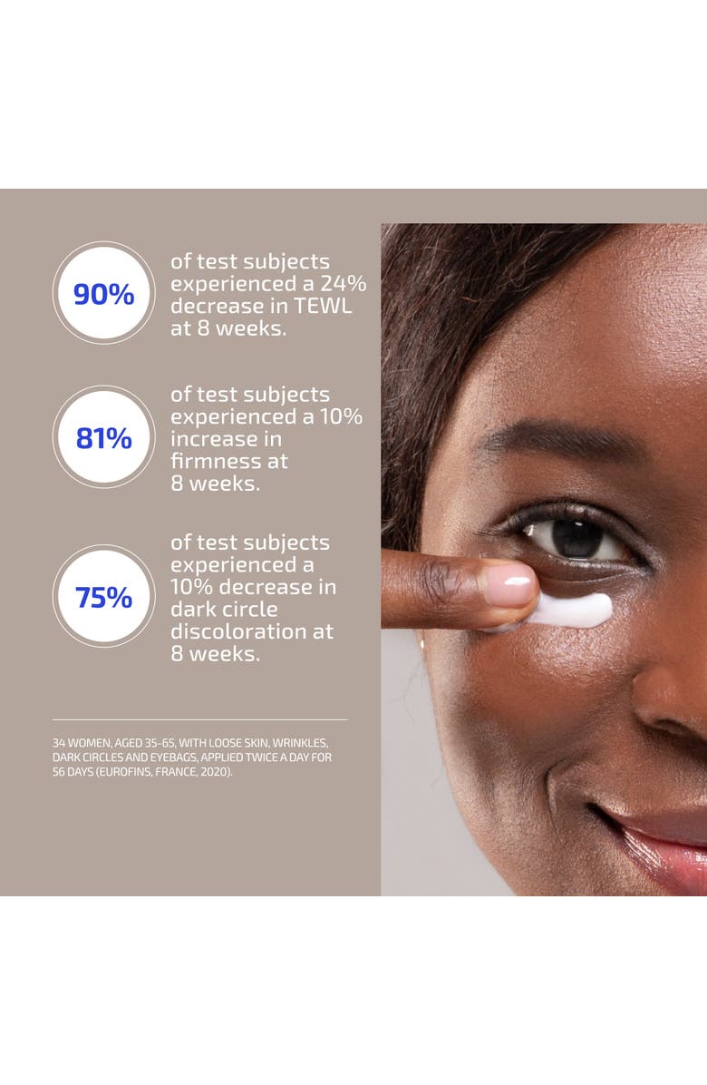 Codex Labs ANTÜ Refining Eye Cream, Alternate, color, Tan