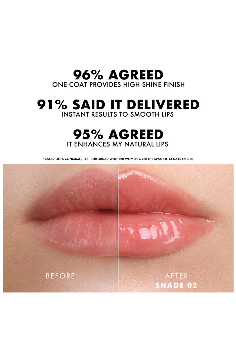 Prisma Glass Lip Gloss Duo (Nordstrom Exclusive) $76 Value, Alternate, color, NO COLOR