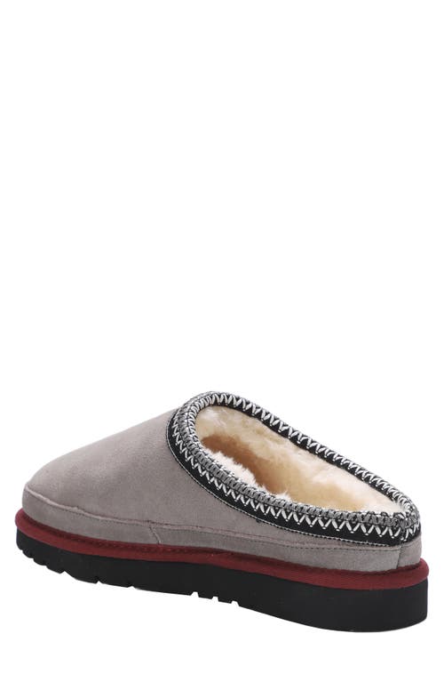 Mykos Jaden Faux Shearling Lined Slipper In Blue