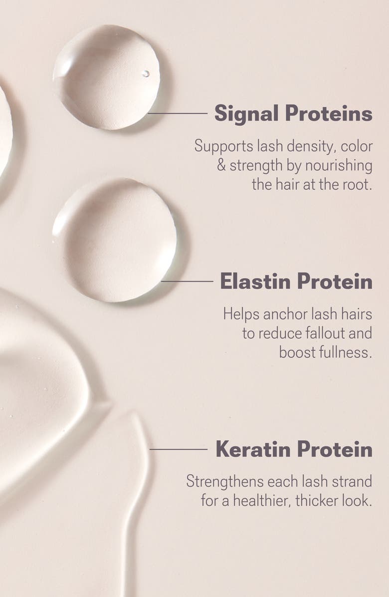 NULASTIN LASH Follicle Fortifying Serum Starter Set, Alternate, color, White Brilliant