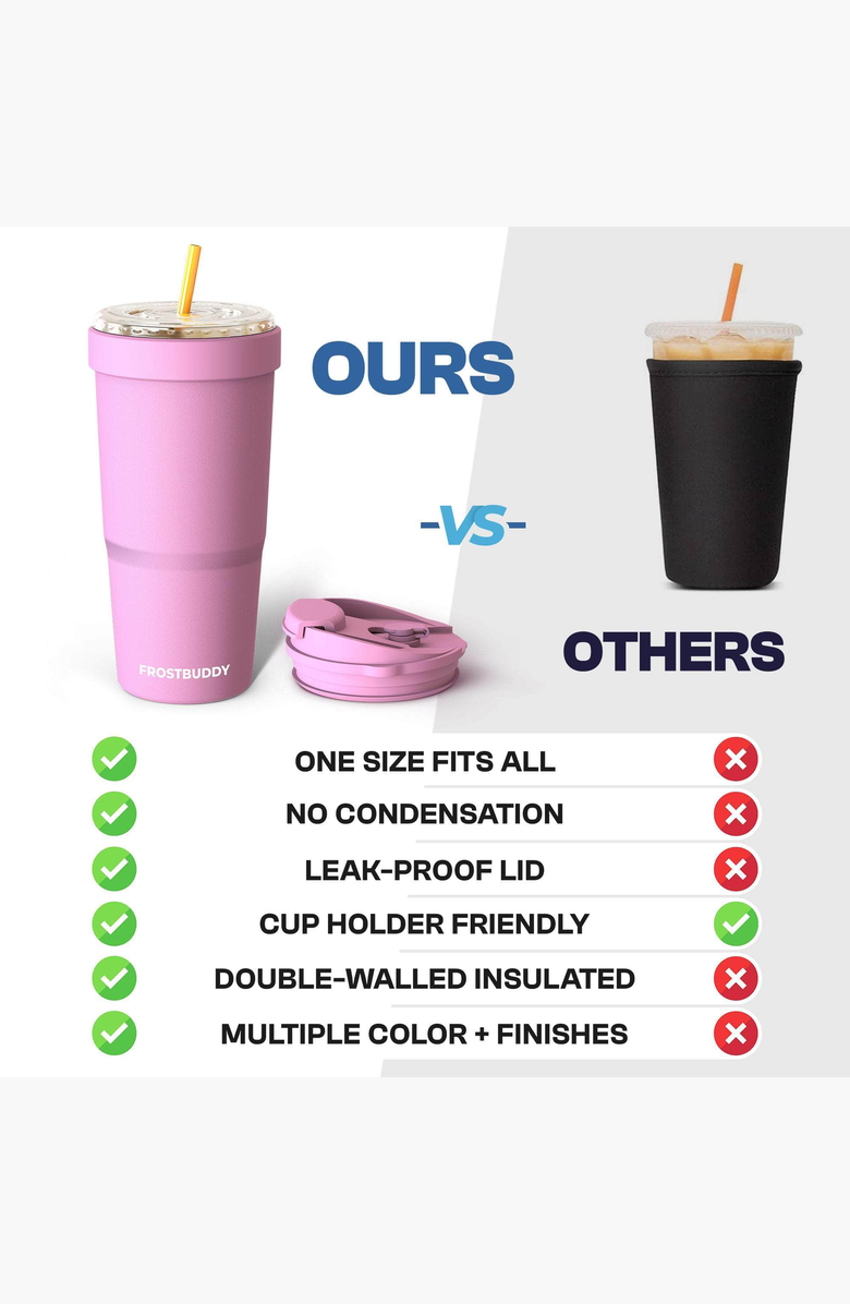 Frost Buddy To-Go Buddy Cup Insulator, Alternate, color, Matte Black