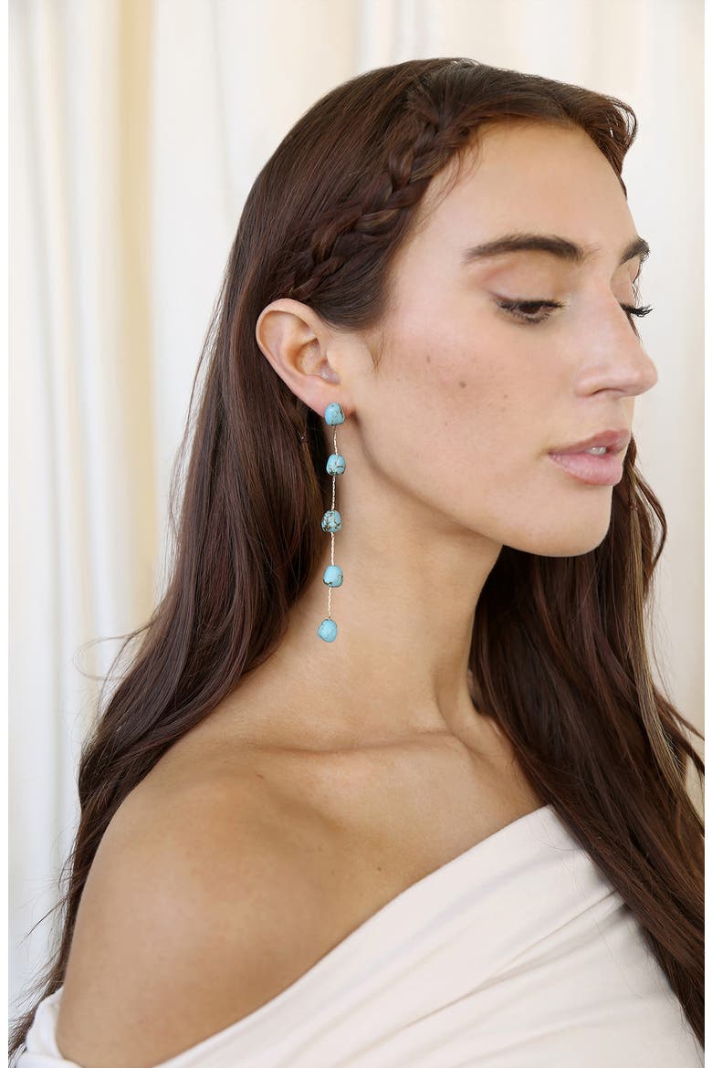 Dripping in Turquoise Drop Earrings, Alternate, color, TURQUOISE