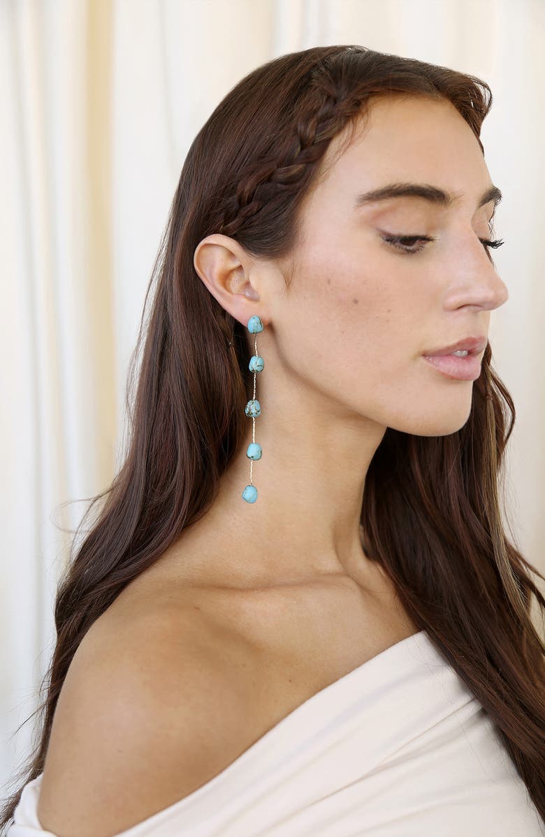 Ettika Dripping in Turquoise Drop Earrings, Alternate, color,