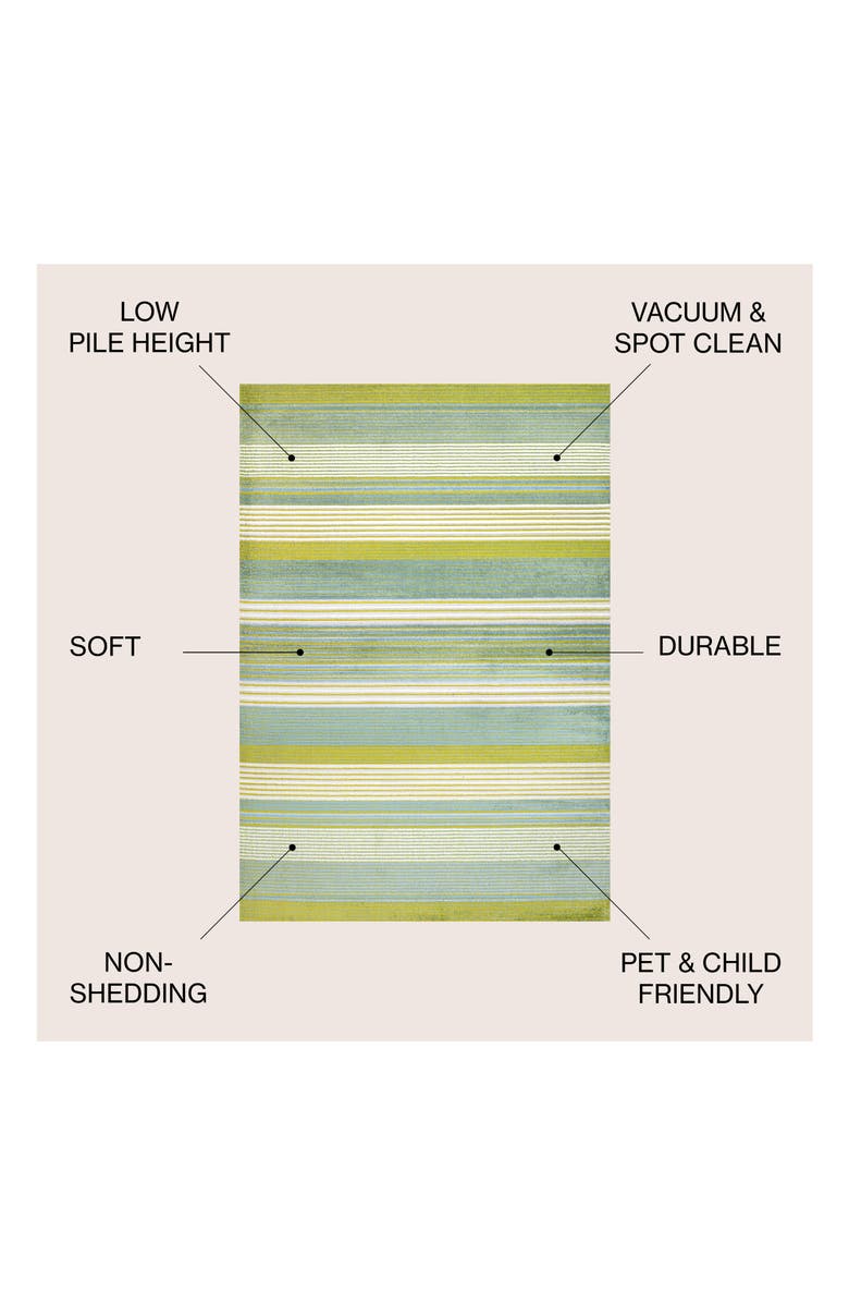 JONATHAN Y Duxbury Gradient Ticking Striped Area Rug, Alternate, color, Green/Blue