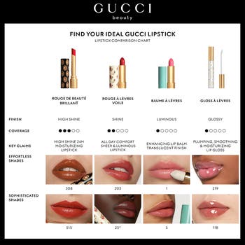 Rouge à Lèvres Voile Sheer Lipstick