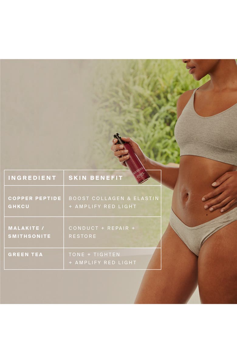 HigherDOSE Sculpting Activator Gel, Alternate, color, 