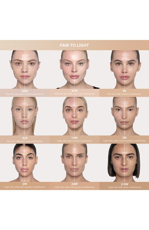 Anastasia Beverly Hills Impeccable Blurring Second-skin Matte Foundation In 1.5n Light Neutral