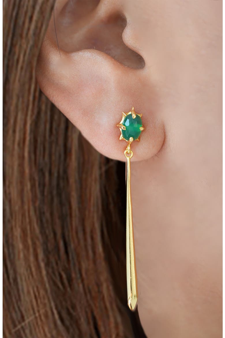 Linear Drop Earrings, Alternate, color, GOLD