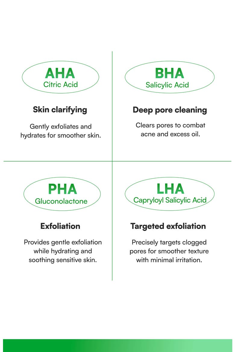 AHA BHA Toner, Alternate, color, None