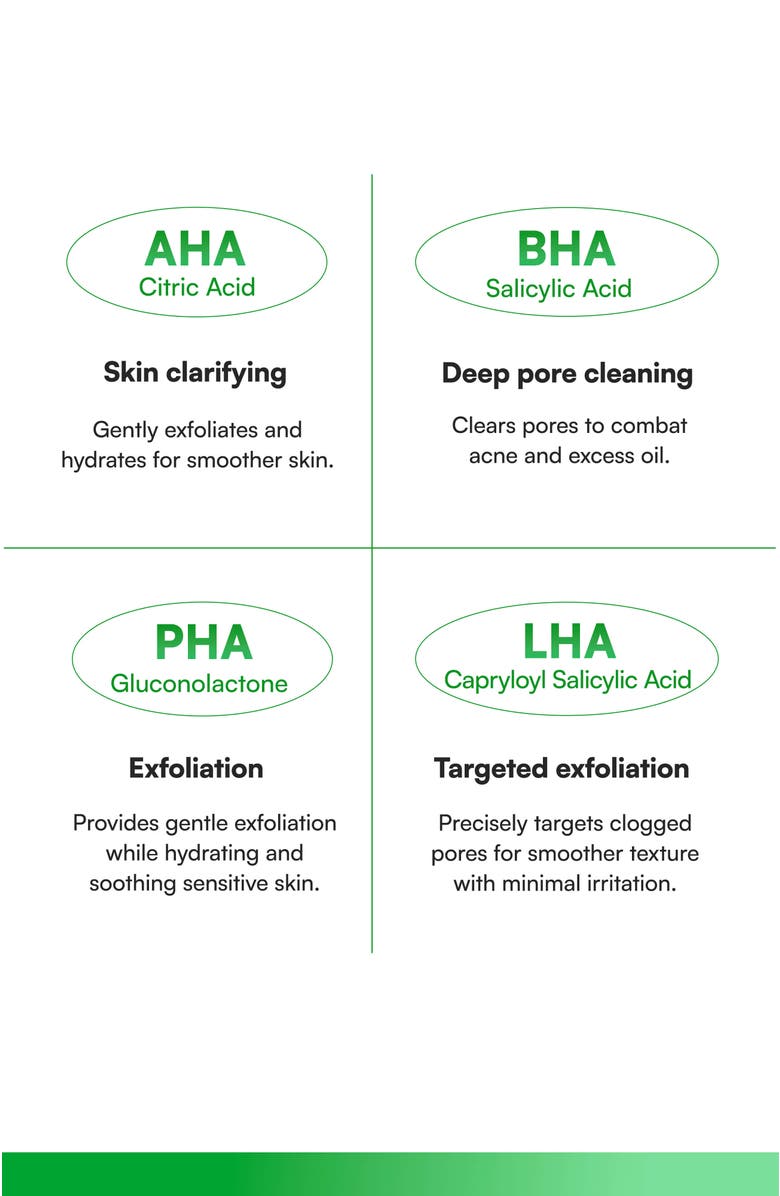 Face Republic AHA BHA Toner, Alternate, color, NO COLOR