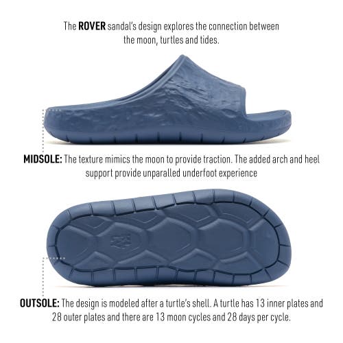 Klly Rover M Slide In Moonlight Blue - Regular