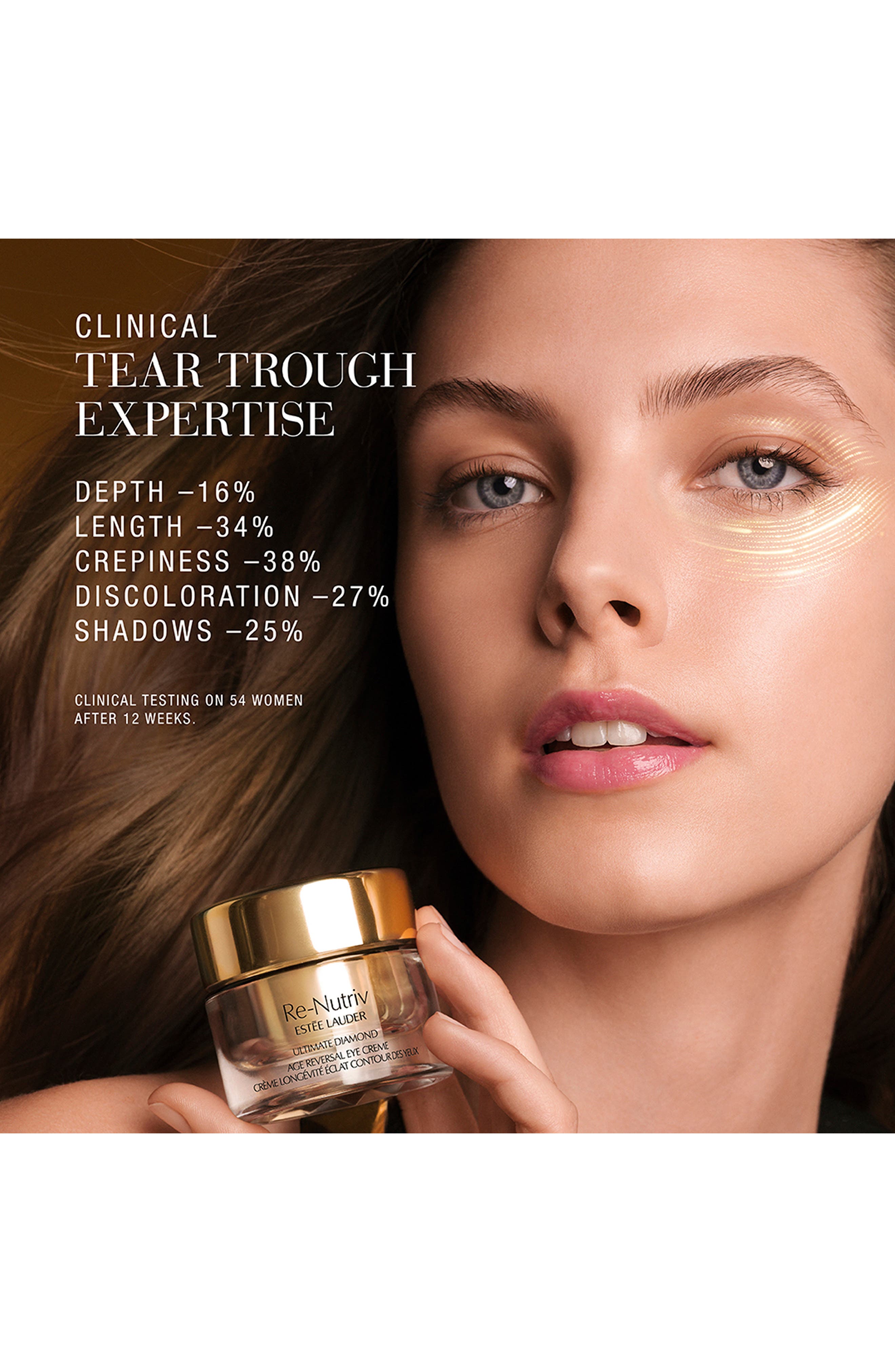 Estée Lauder Re-Nutriv Ultimate Diamond Age Reversal Eye Cream